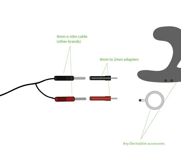 Electrastim Couples | ElectraStim - Electrosex - Pin Converter Kit 4 mm naar 2 mm