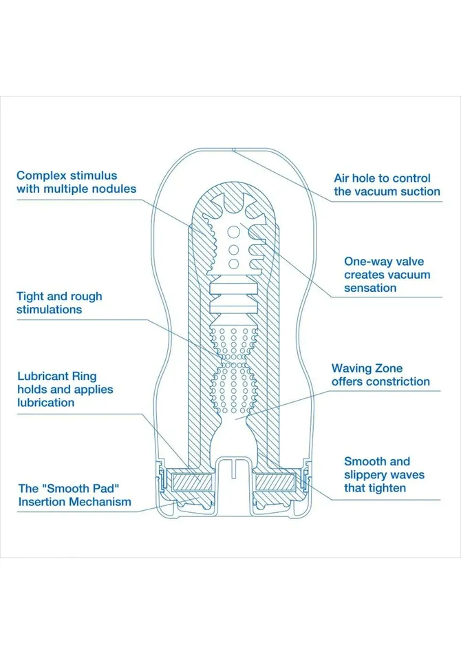 Tenga Tenga - Original Vacuum Cup Extra Cool Masturbator | Male Sex Toys